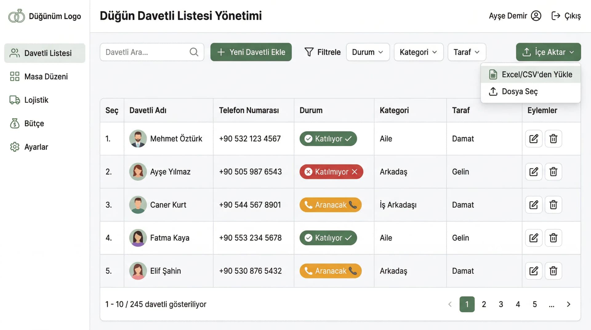 Davetli yönetimi ekranı